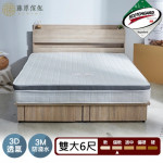 【藤原傢俬】防潑水抗菌獨立筒床墊(雙...