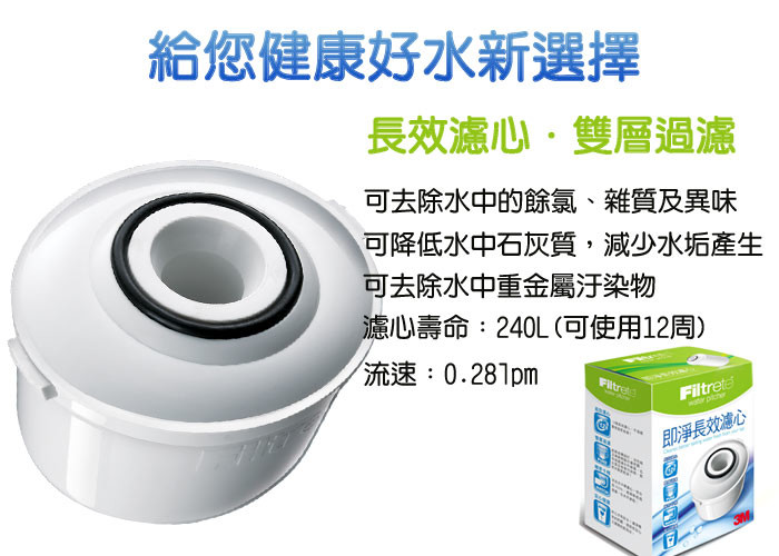 商品簡介