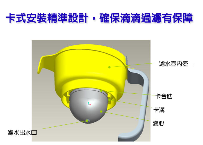 商品簡介