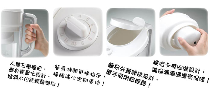 商品簡介