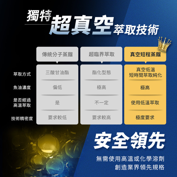 商品簡介