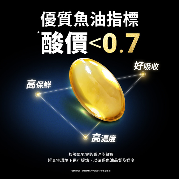 商品簡介