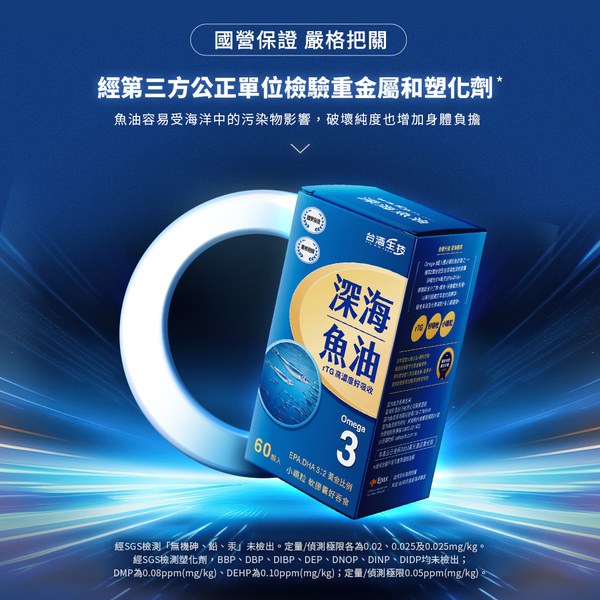 商品簡介