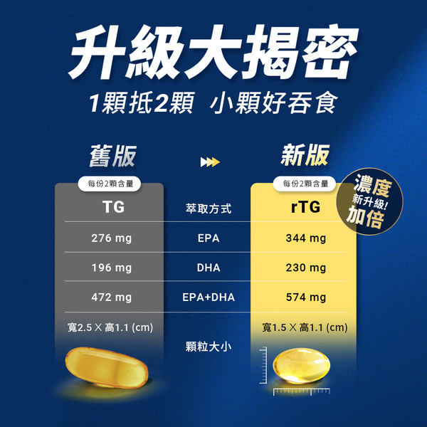 商品簡介