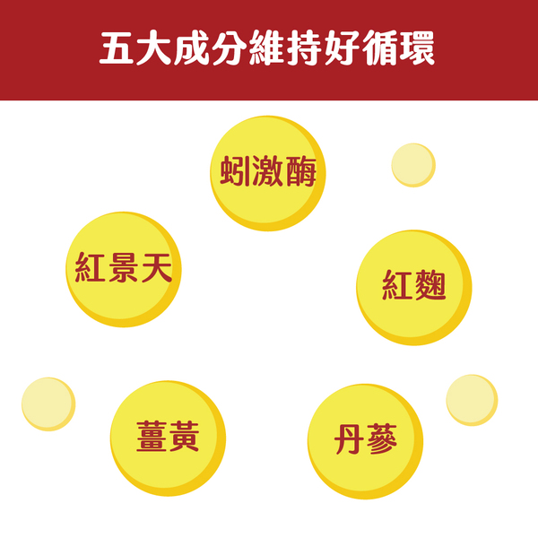 商品簡介