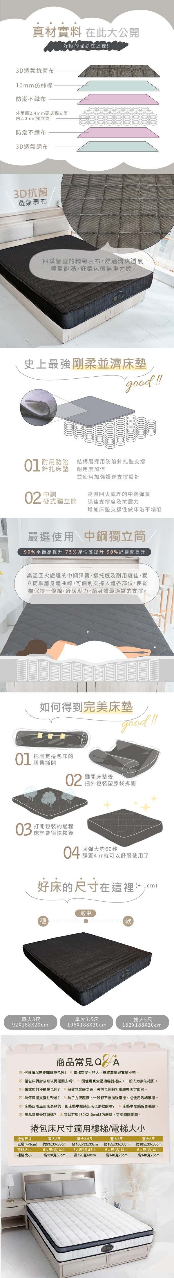 商品簡介