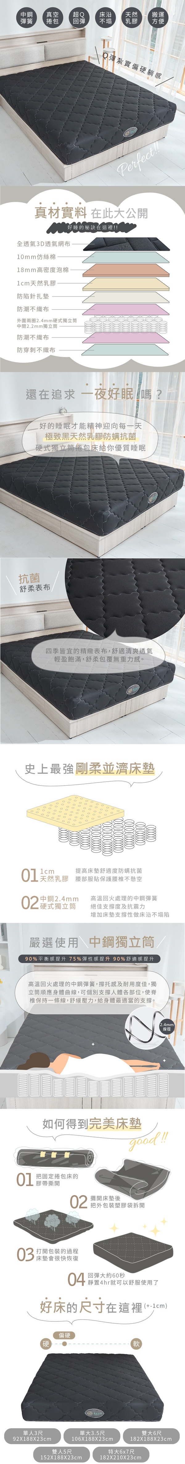 商品簡介