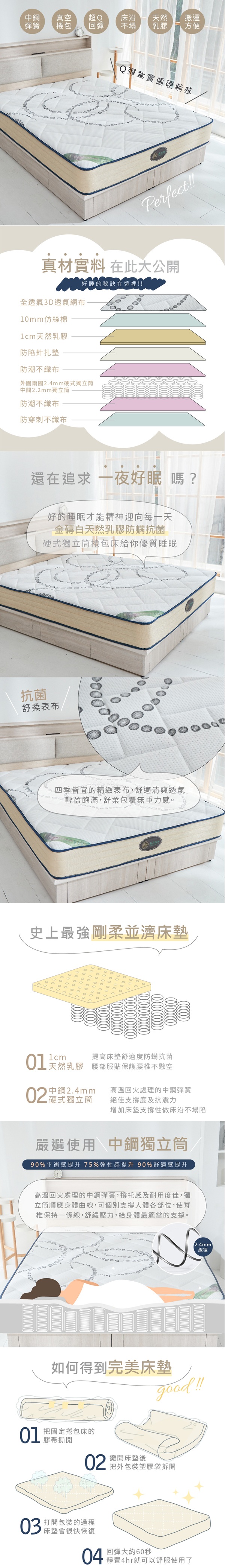 商品簡介