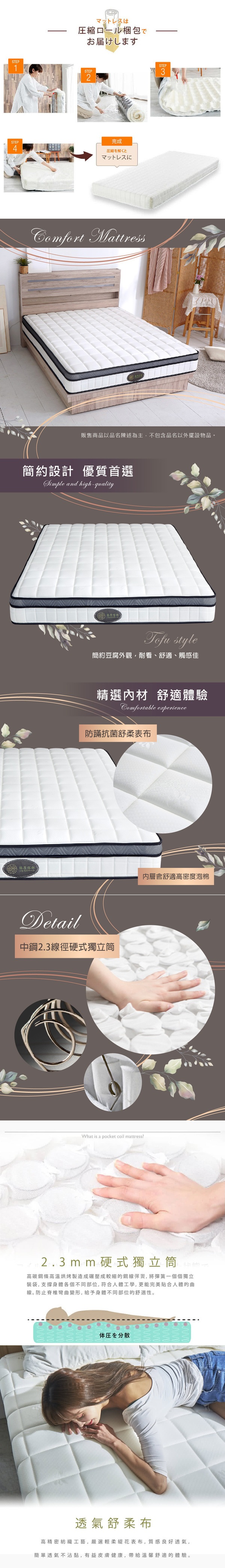 商品簡介