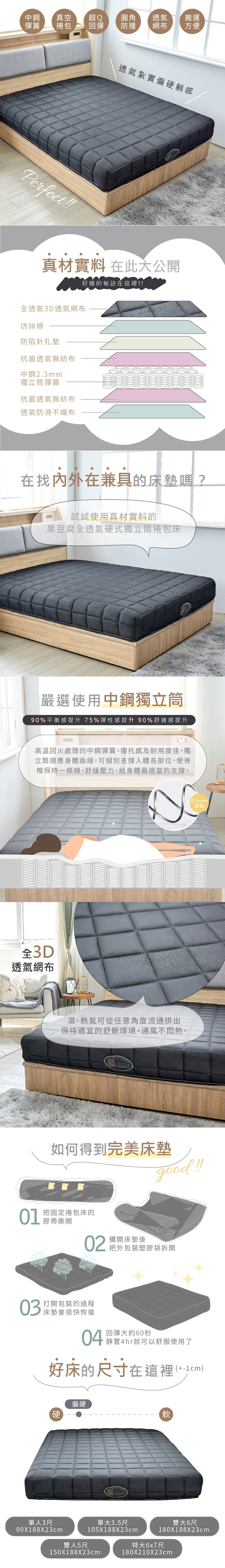 商品簡介