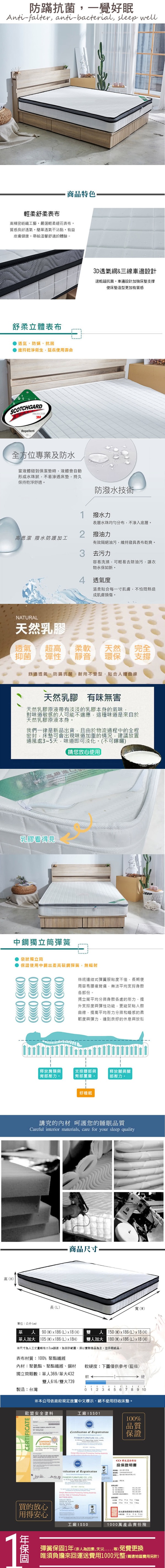商品簡介