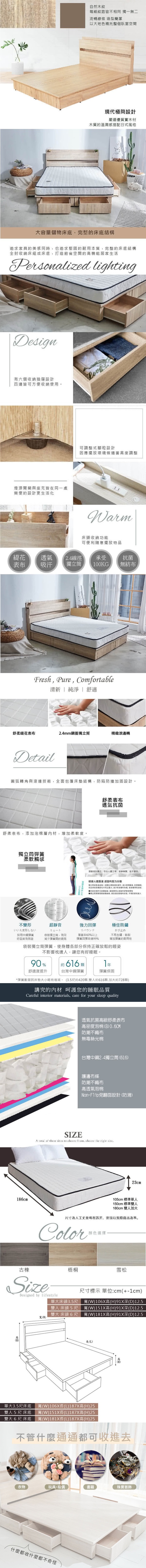 商品簡介
