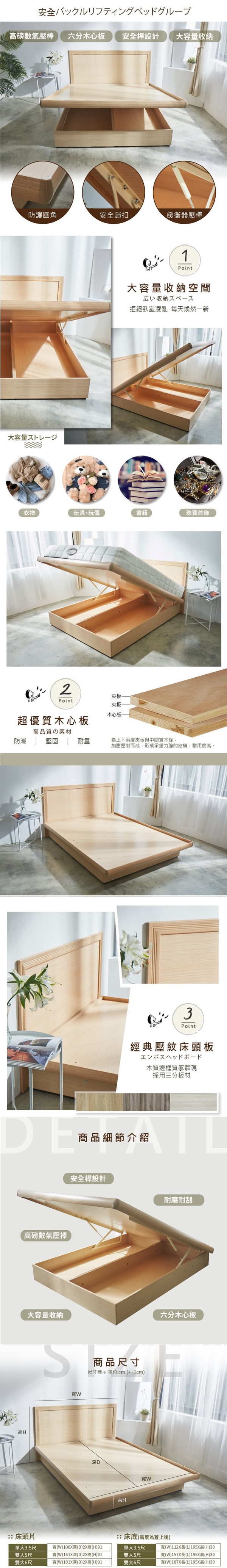 商品簡介