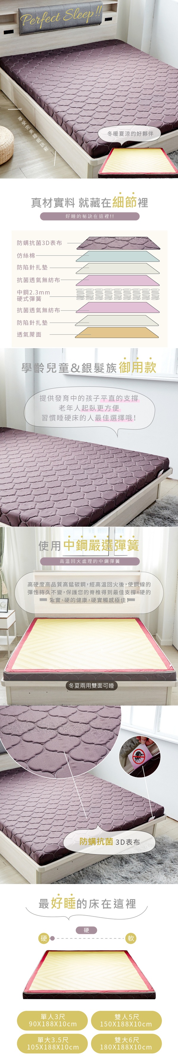 商品簡介