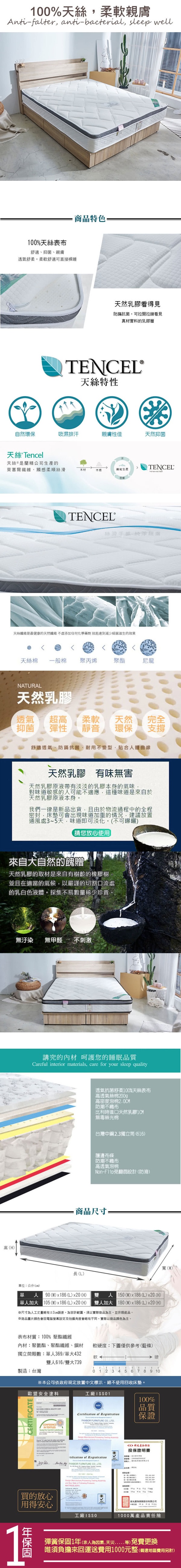 商品簡介