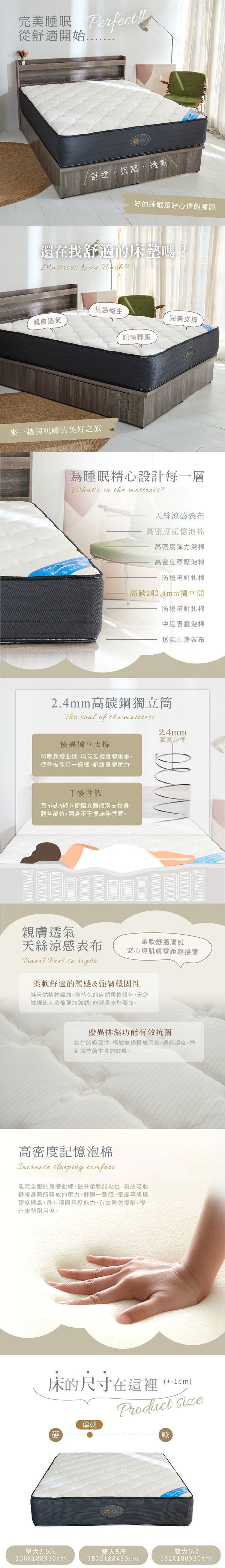 商品簡介