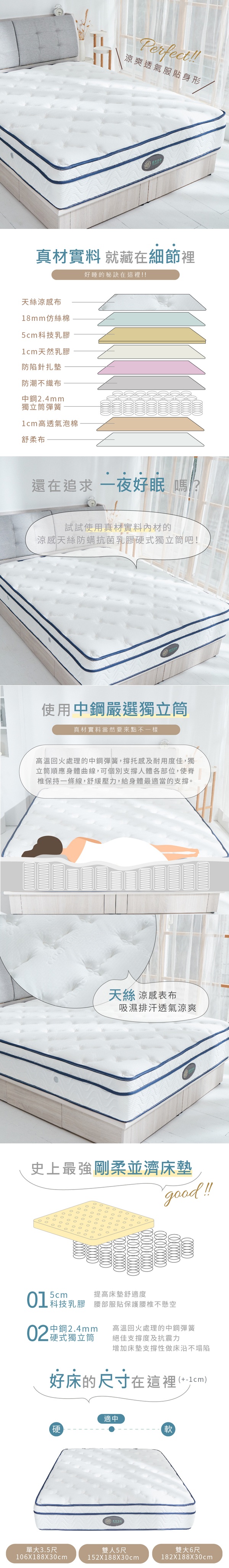 商品簡介