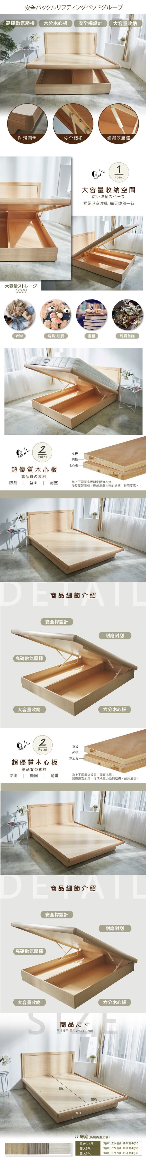 商品簡介