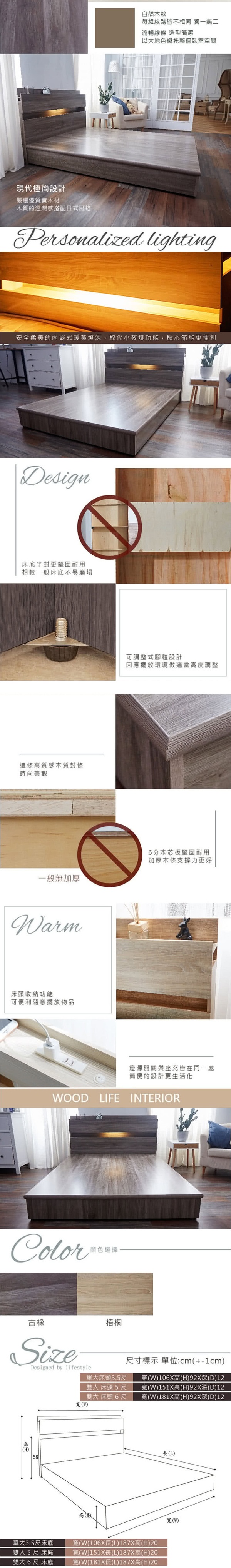 商品簡介