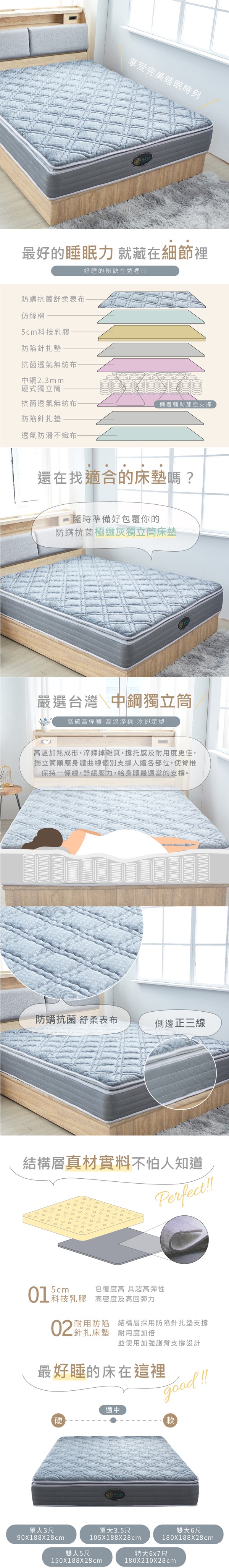 商品簡介