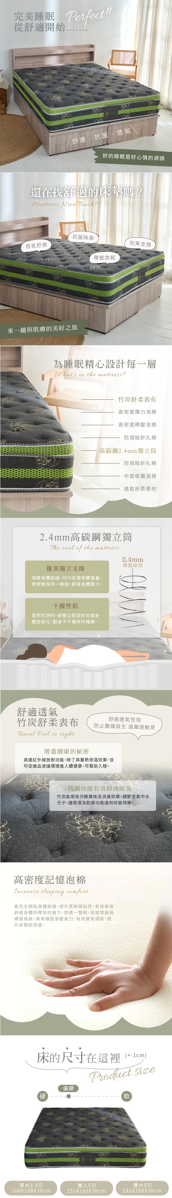 商品簡介