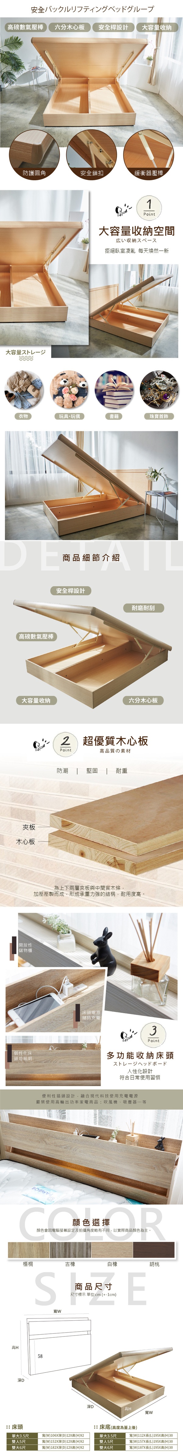 商品簡介