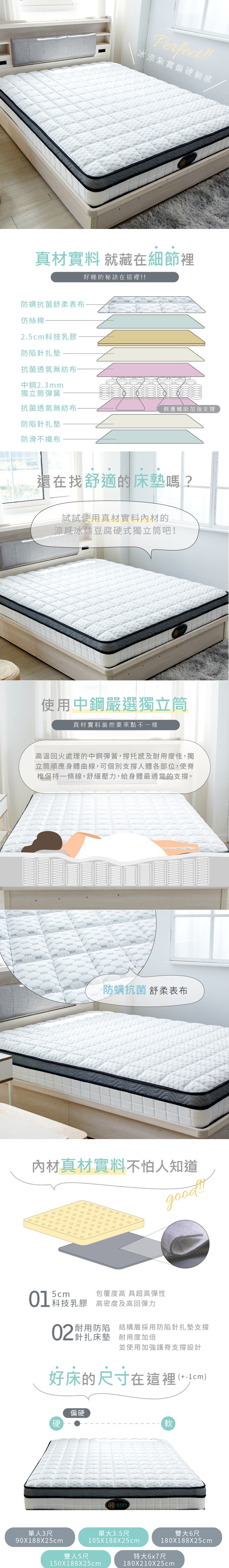 商品簡介