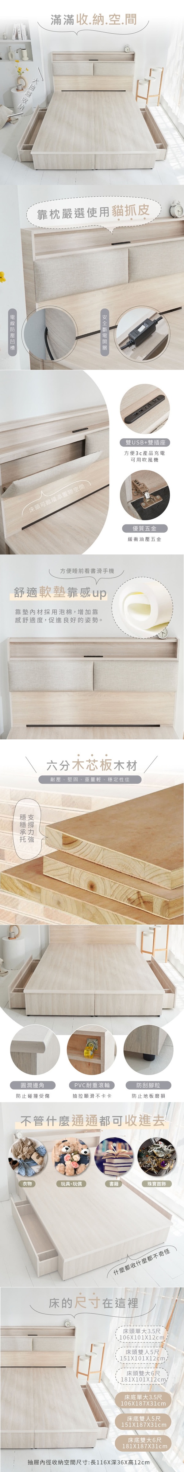 商品簡介