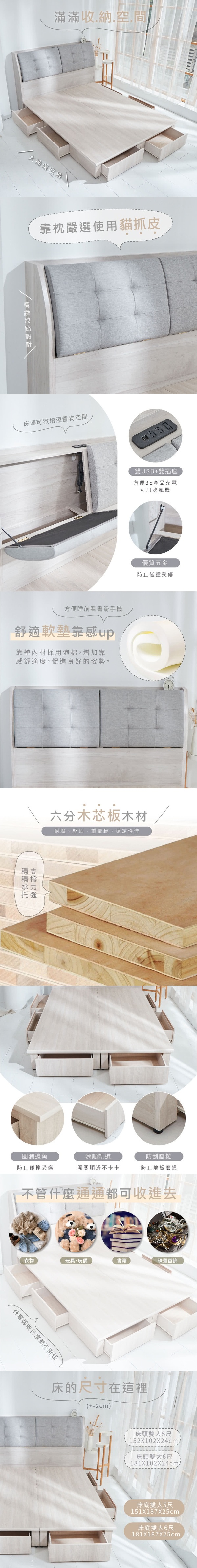 商品簡介