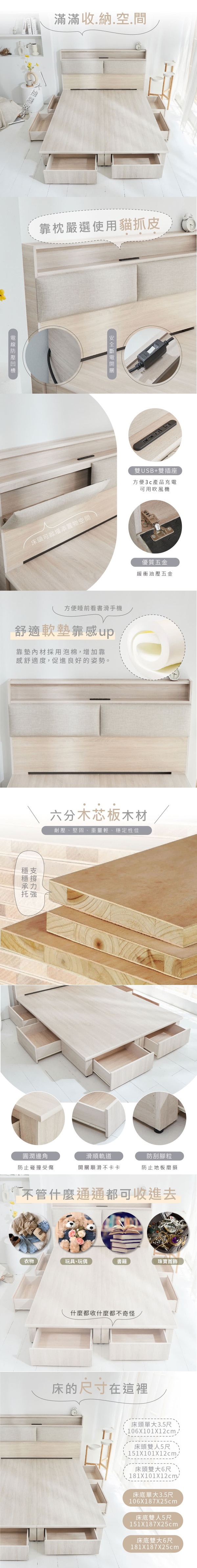 商品簡介