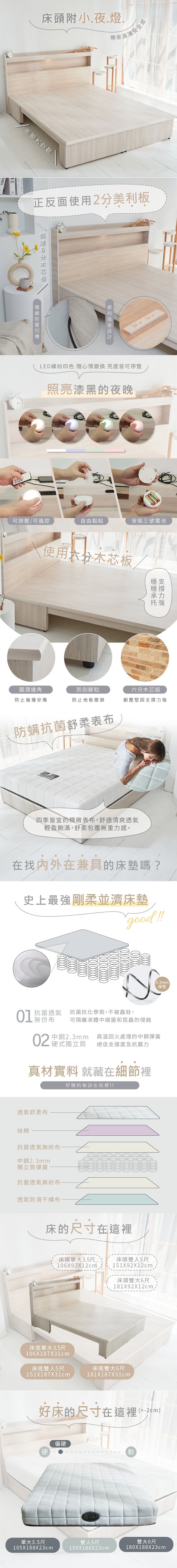 商品簡介