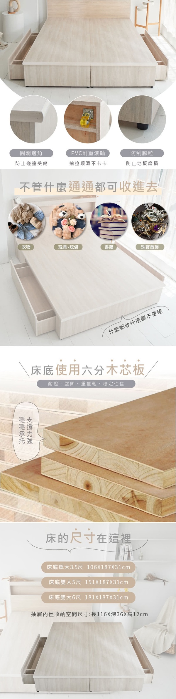 商品簡介