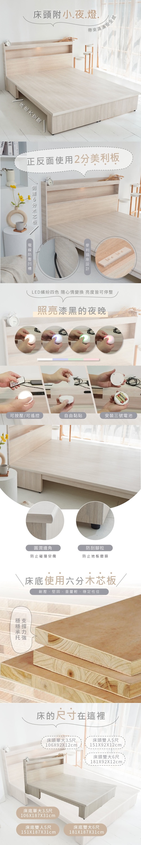 商品簡介