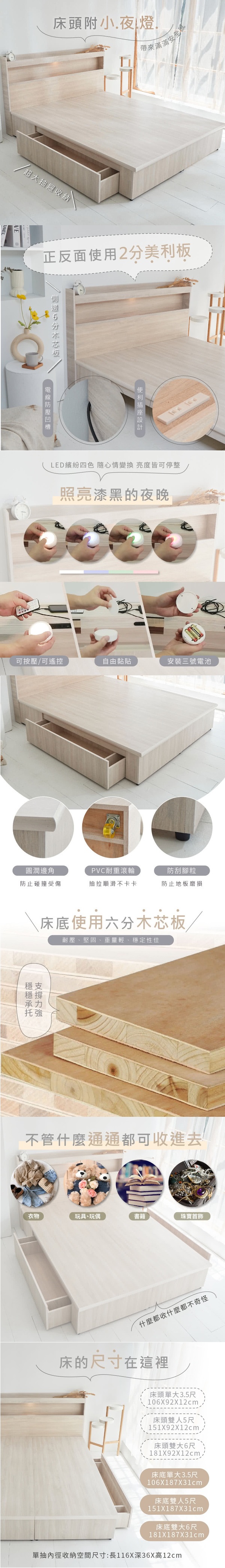商品簡介