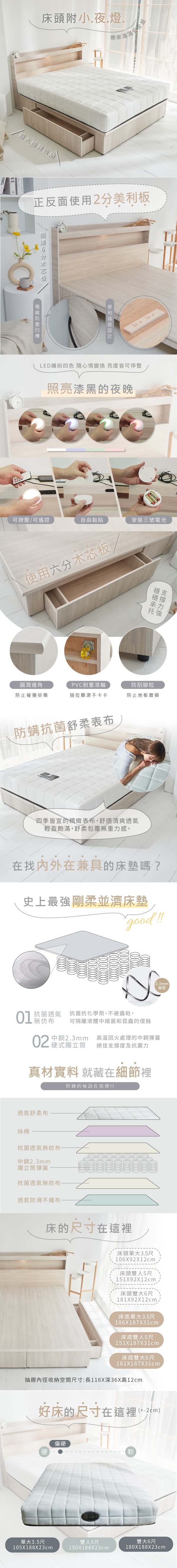 商品簡介