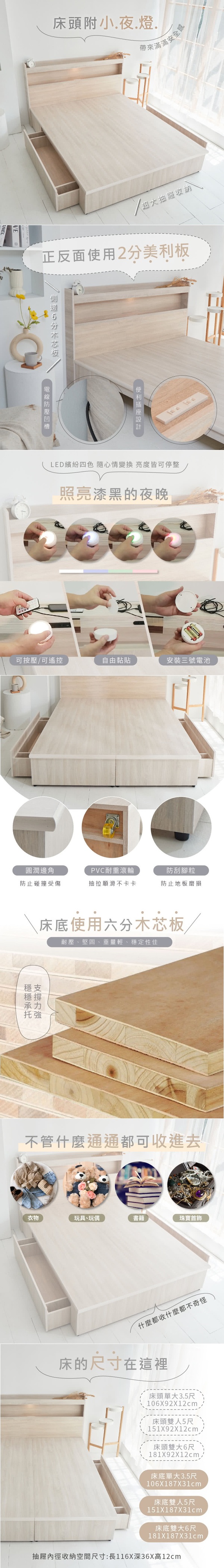 商品簡介