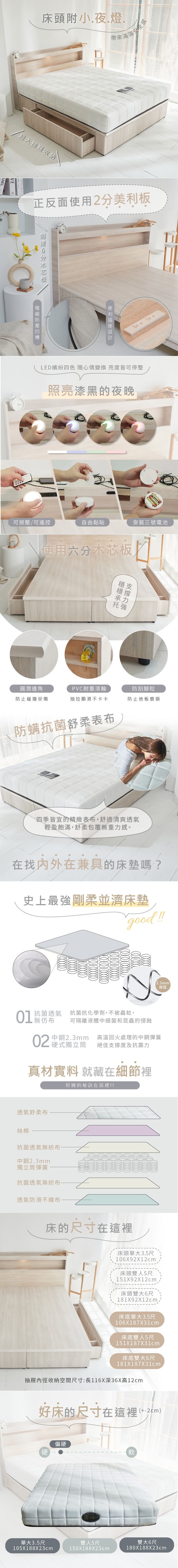 商品簡介