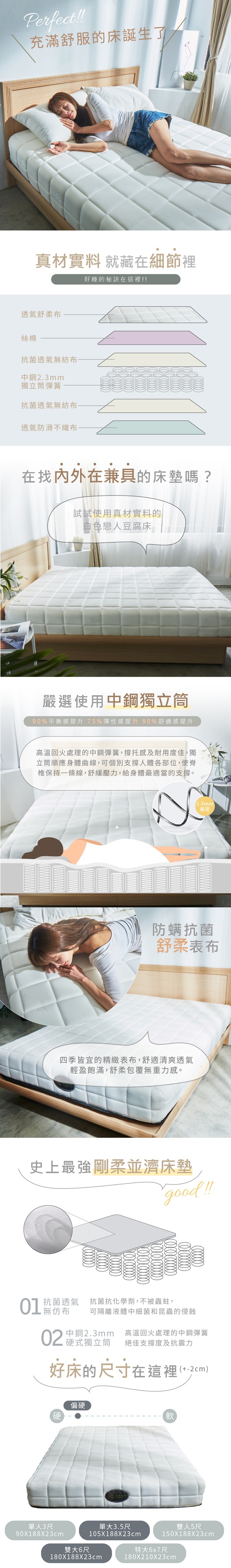商品簡介
