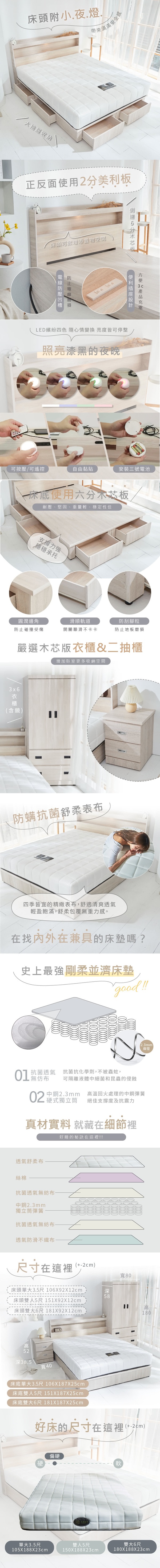 商品簡介