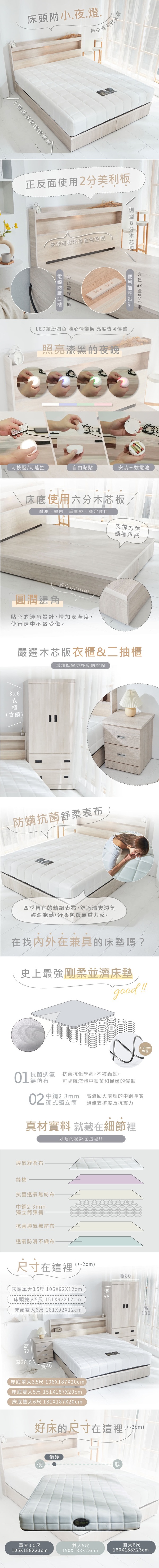 商品簡介