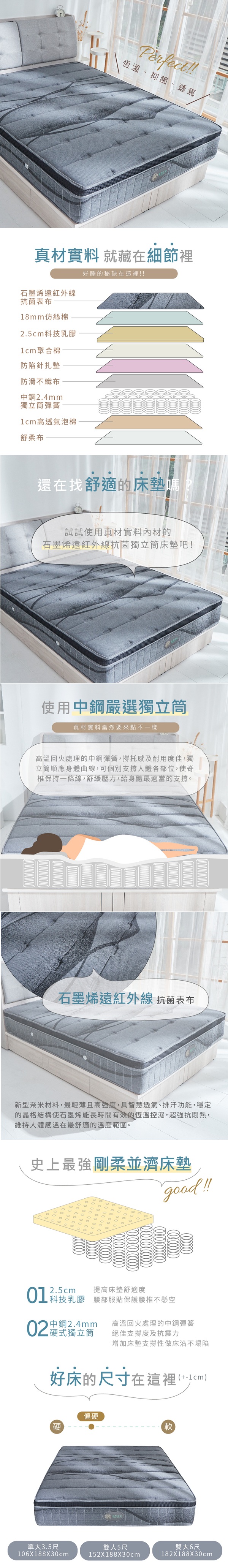 商品簡介