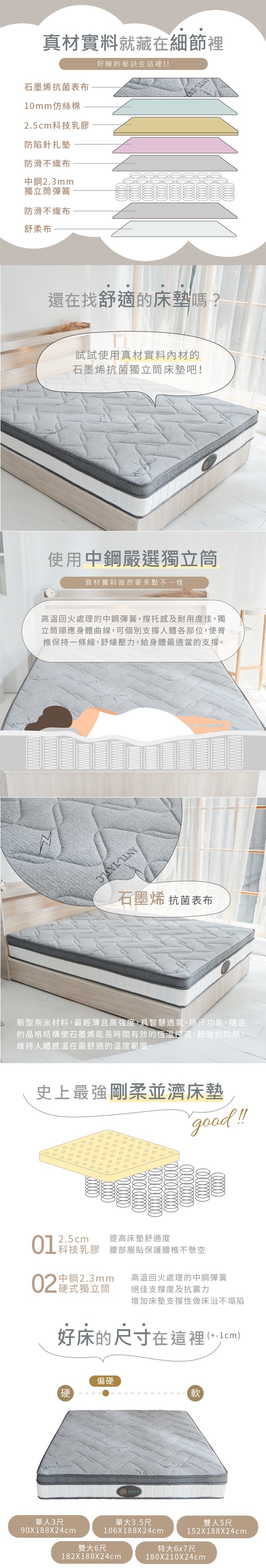 商品簡介