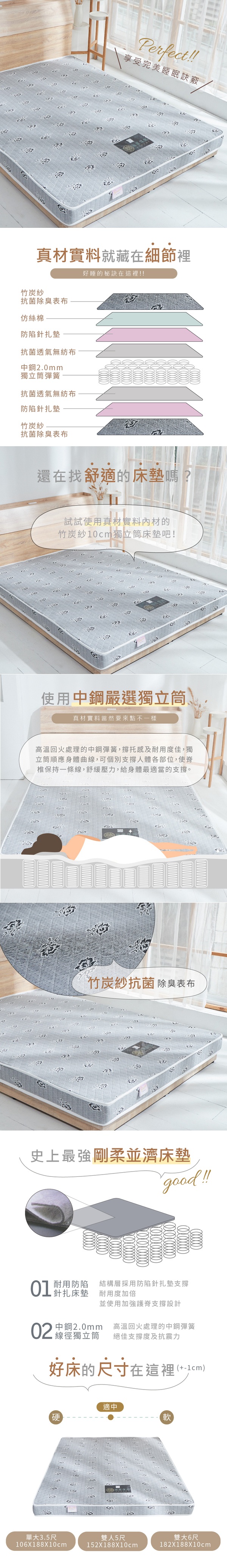 商品簡介