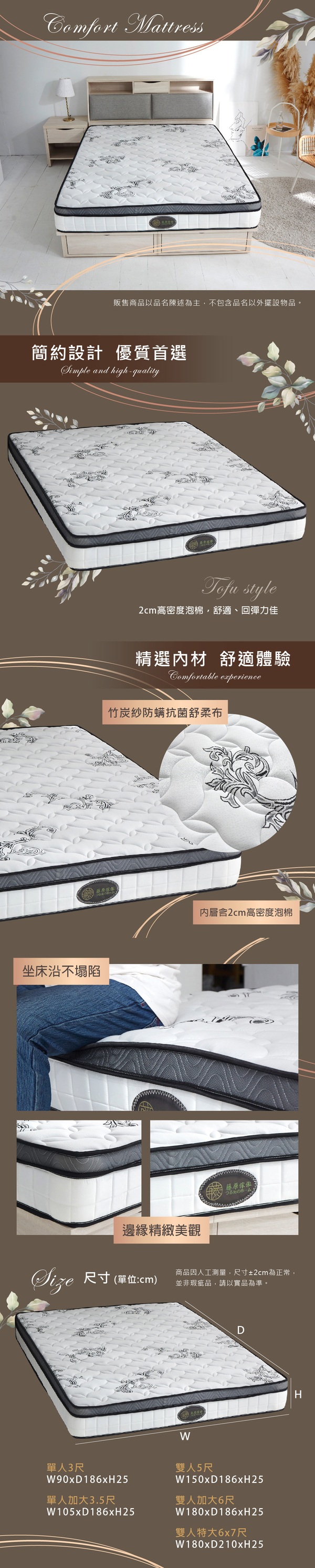 商品簡介