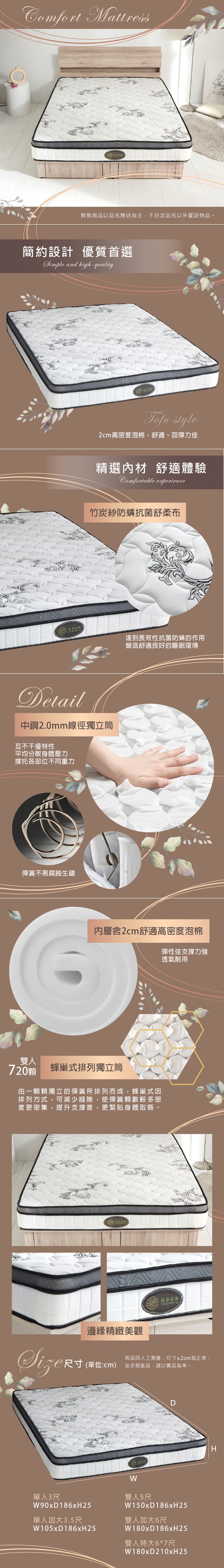 商品簡介
