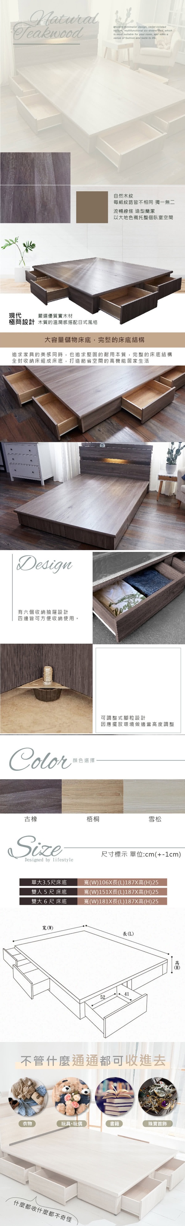 商品簡介