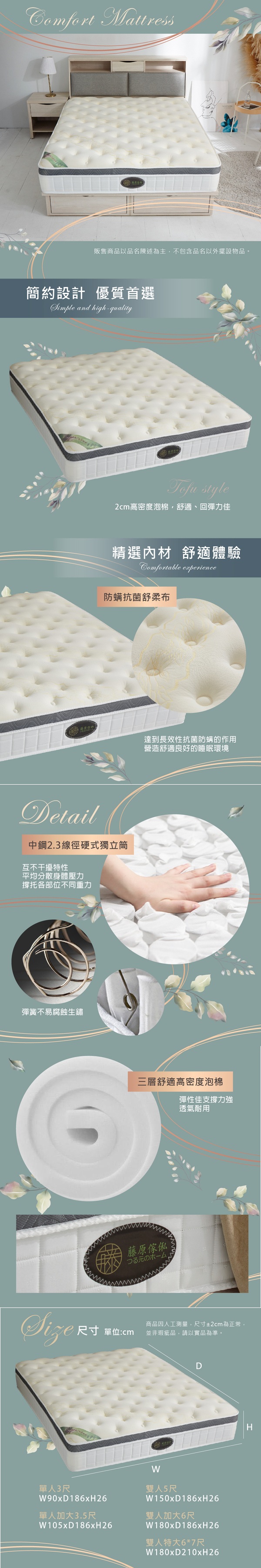 商品簡介