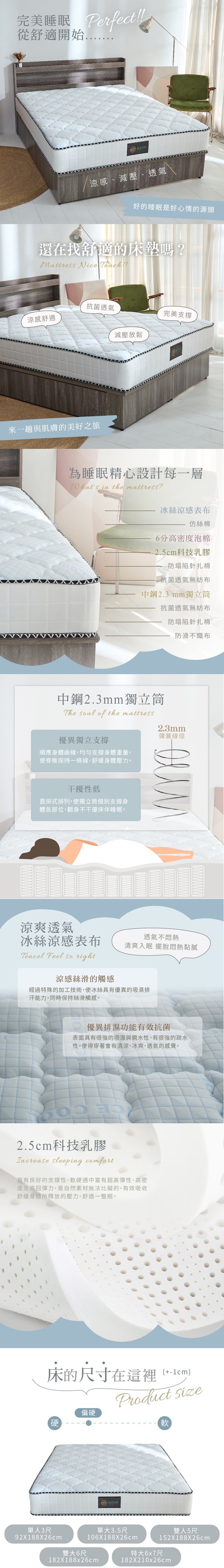 商品簡介