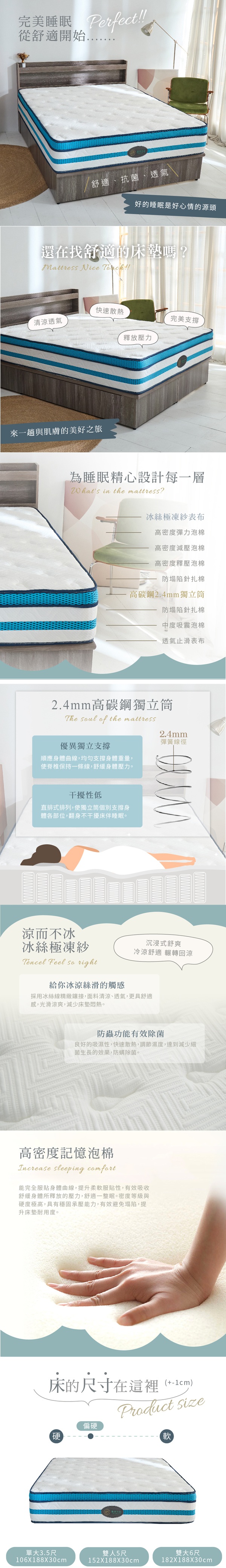 商品簡介
