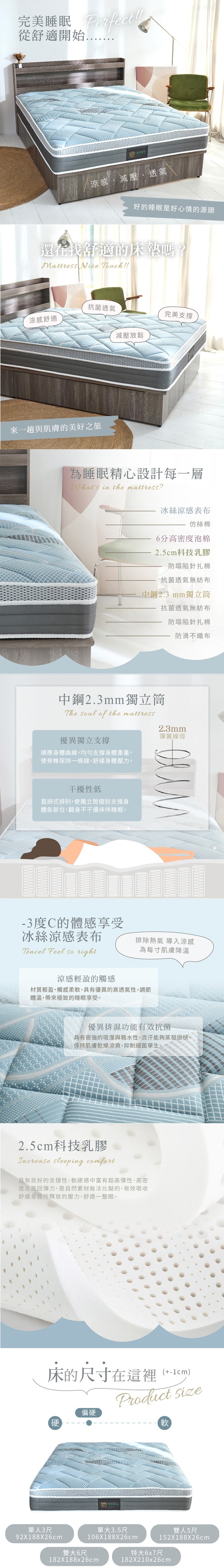 商品簡介